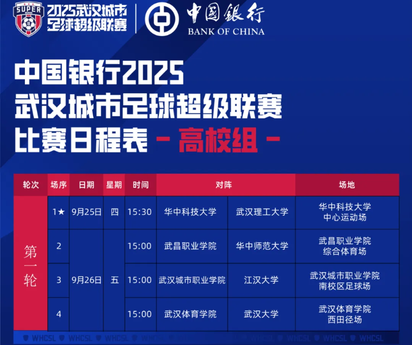 【官方發(fā)布】中國銀行2025武漢城市足球超級聯(lián)賽（高校組）第一輪比賽日程表