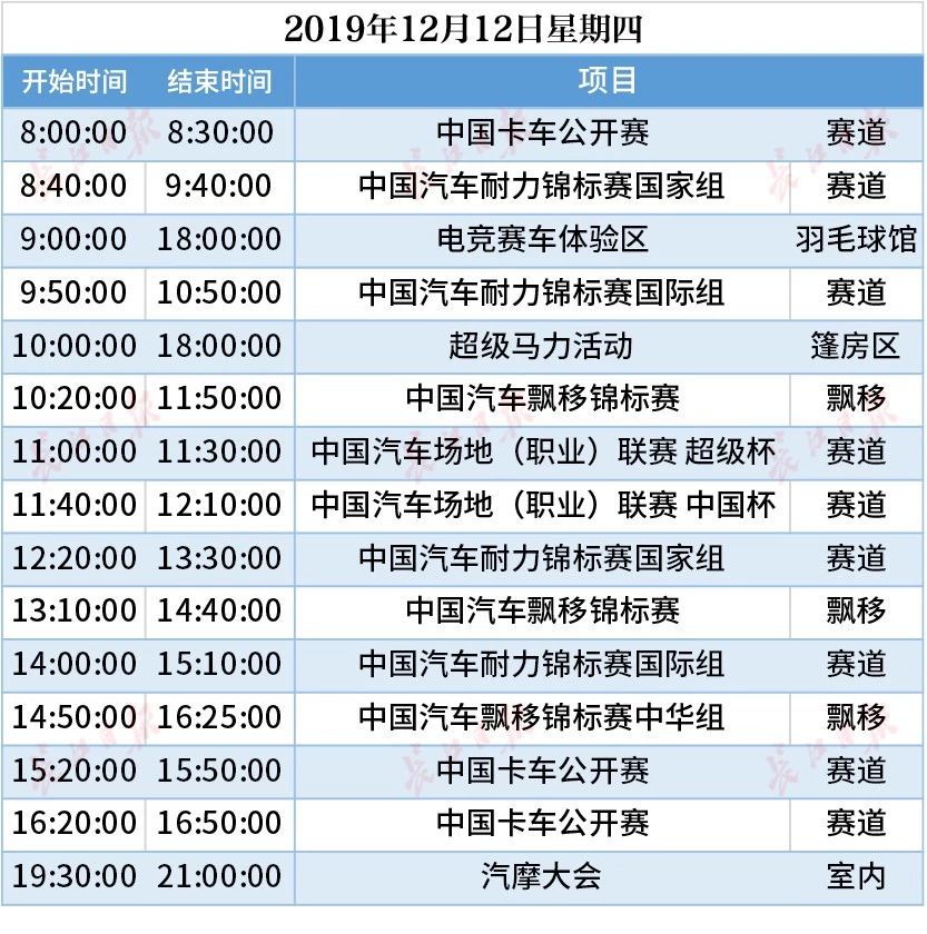 今天這把火，將點燃武漢的冬天！(圖20)