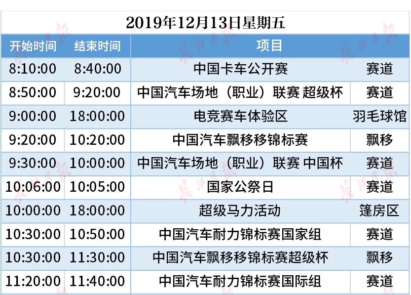 今天這把火，將點燃武漢的冬天！(圖21)